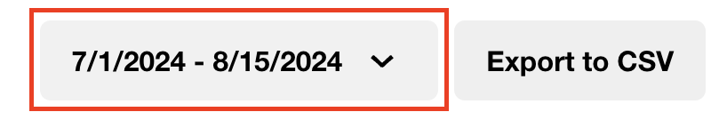Das Kalender-Dropdown-Menü zeigt einen Datumsbereich nach Monat/Tag/Jahr an. Es hat einen nach unten zeigenden Pfeil rechts vom Datum. Sie befindet sich links von der Schaltfläche In CSV exportieren